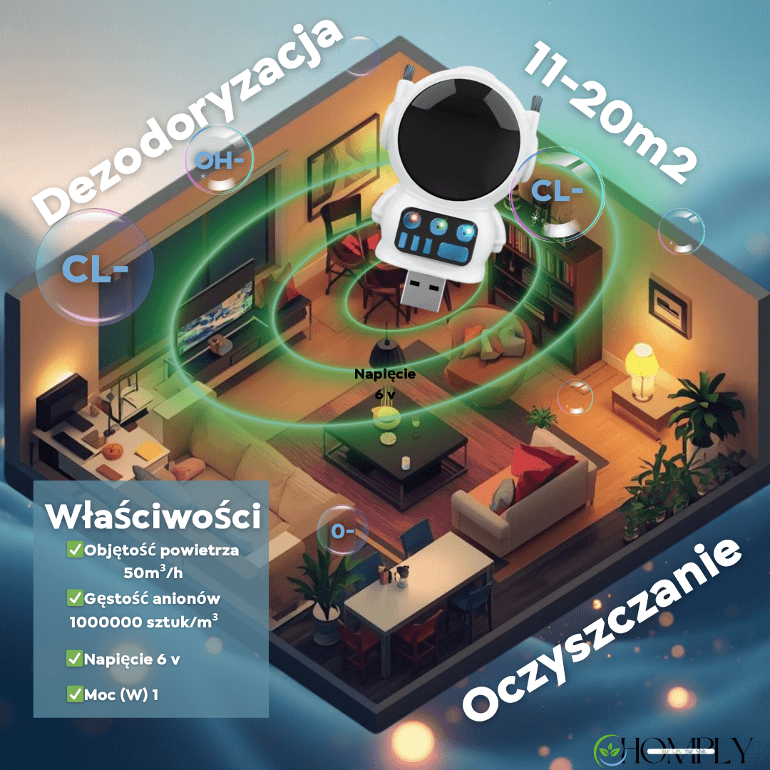 AstroCleanerUSB™-Mini Oczyszczacz Powietrza USB z Jonizacją